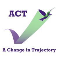 https://images.rankiteo.com/companyimages/a-change-in-trajectory-inc-.jpeg