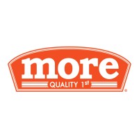 https://images.rankiteo.com/companyimages/aditya-birla-retail-limited.jpeg