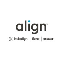 https://images.rankiteo.com/companyimages/align-technology.jpeg