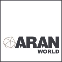 https://images.rankiteo.com/companyimages/aran-world-s-r-l-.jpeg