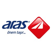 https://images.rankiteo.com/companyimages/aras-kargo.jpeg