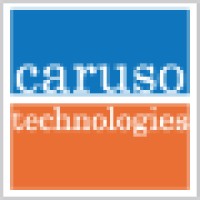 https://images.rankiteo.com/companyimages/caruso-technologies.jpeg