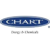 https://images.rankiteo.com/companyimages/chart-energy-and-chemicals.jpeg
