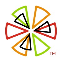 https://images.rankiteo.com/companyimages/cicispizza.jpeg