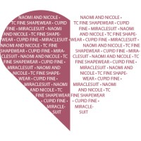 Cupid Foundations, Inc. - Cupid Intimates