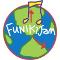 https://images.rankiteo.com/companyimages/funikijam-music.jpeg