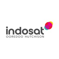 https://images.rankiteo.com/companyimages/indosat.jpeg