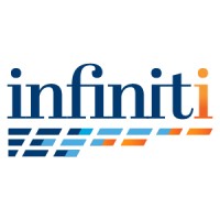 https://images.rankiteo.com/companyimages/infiniti-energy.jpeg
