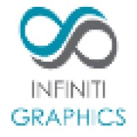 https://images.rankiteo.com/companyimages/infiniti-graphics.jpeg