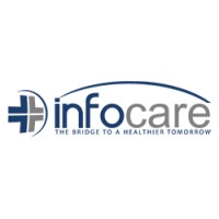 https://images.rankiteo.com/companyimages/infocare-international.jpeg