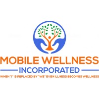 https://images.rankiteo.com/companyimages/mobile-wellness-incorporated.jpeg