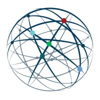 https://images.rankiteo.com/companyimages/mode-global.jpeg
