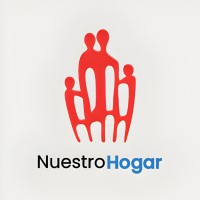 https://images.rankiteo.com/companyimages/nuestrohogar.jpeg