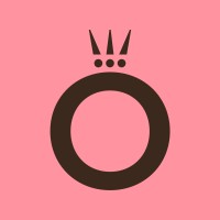 https://images.rankiteo.com/companyimages/pandora-a-s.jpeg