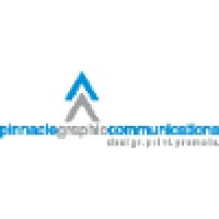 https://images.rankiteo.com/companyimages/pinnacle-graphic-communications.jpeg
