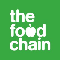 https://images.rankiteo.com/companyimages/the-food-chain.jpeg