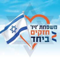 https://images.rankiteo.com/companyimages/ziv-medical-center.jpeg